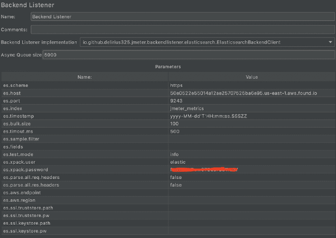 elasticsearch-jmeter