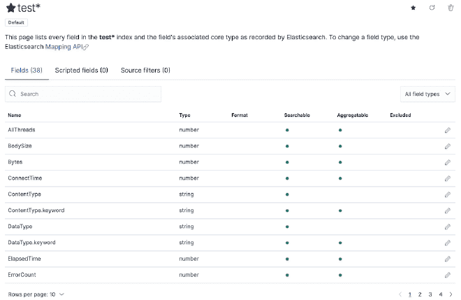 elasticsearch-kibana-4