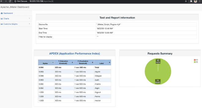 Jenkins-web-2