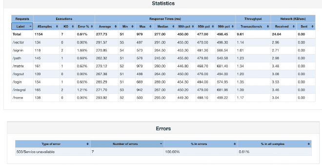 Jenkins-web-4